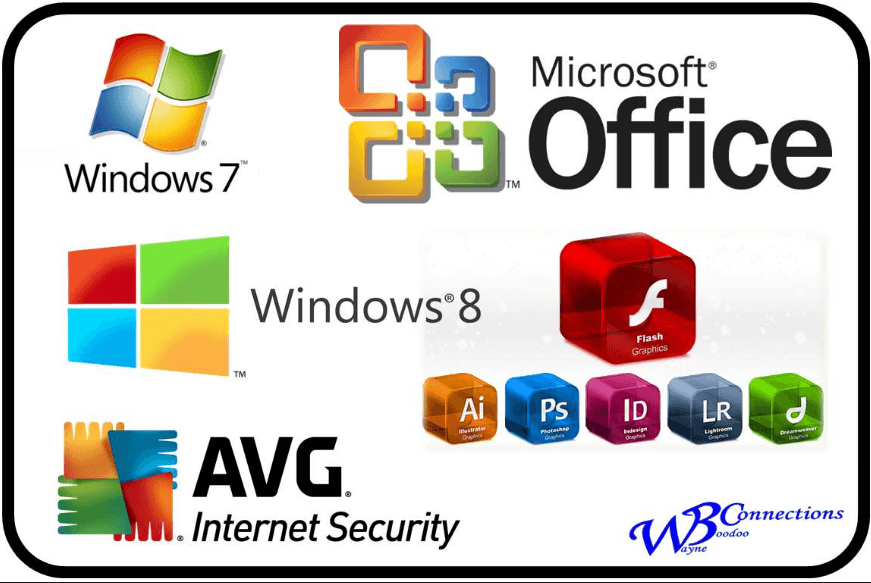 Một số phần mềm thông dụng trên máy tính