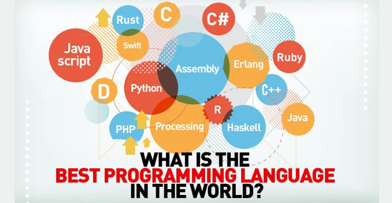 Top 10 ngôn ngữ lập trình được sử dụng nhiều nhất hiện nay