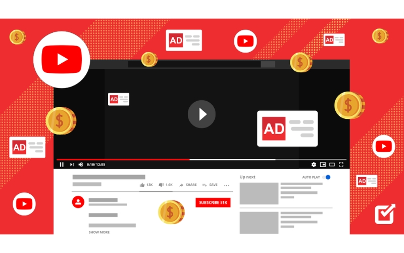 sử dụng youtube ads